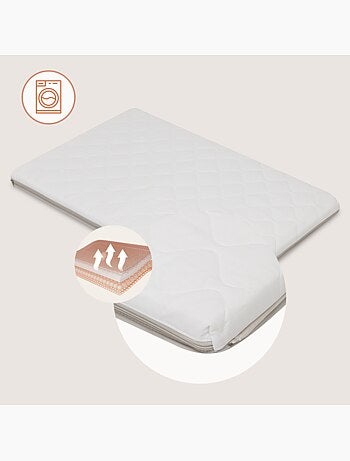 Lit parapluie 3en1 LIONELO Mila - Ultra légère - Lit bébé - Parc bébé - 4cm matelas - Sac inclus