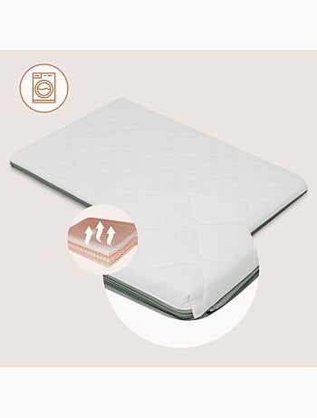 Lit parapluie 3en1 LIONELO Mila - Ultra légère - Lit bébé - Parc bébé - 4cm matelas - Sac inclus
