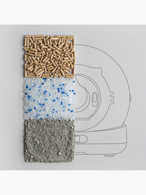 Litière chat Autonettoyante PELUVIO Pearl - 72 L - Avec camera - Silencieux - Contrôlé via APP - Kiabi