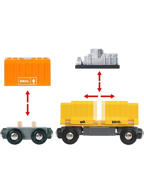 Long train de marchandises - Kiabi