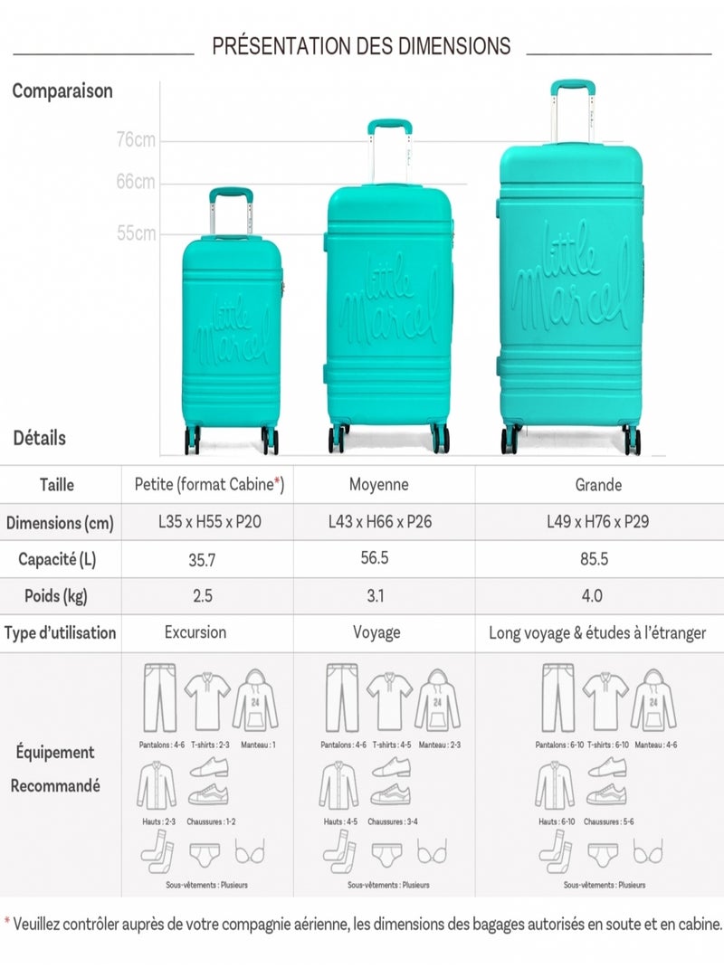 Lot 3 valises dont 1 valise cabine rigides Bleu - Kiabi