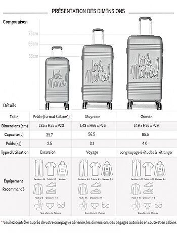 Lot 3 valises dont 1 valise cabine rigides