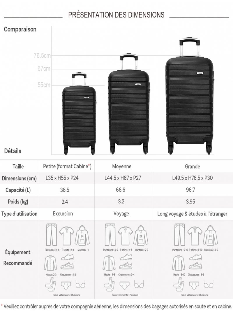 Lot 3 valises dont 1 valise cabine rigides Noir - Kiabi