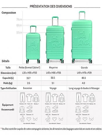 Lot 3 valises dont 1 valise cabine rigides