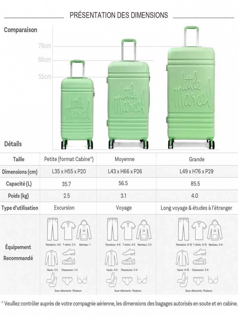 Lot 3 valises dont 1 valise cabine rigides Vert - Kiabi