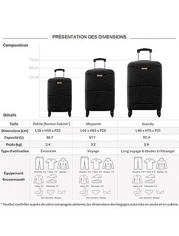 Lot 3 valises rigides dont 1 valise cabine