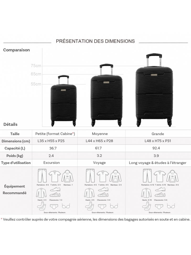 Lot 3 valises rigides dont 1 valise cabine Noir - Kiabi