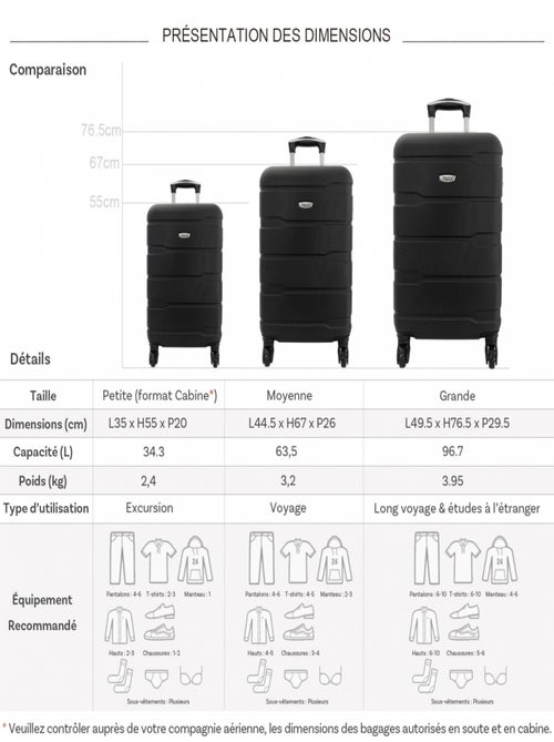 Lot 3 valises rigides dont 1 valise cabine - Kiabi