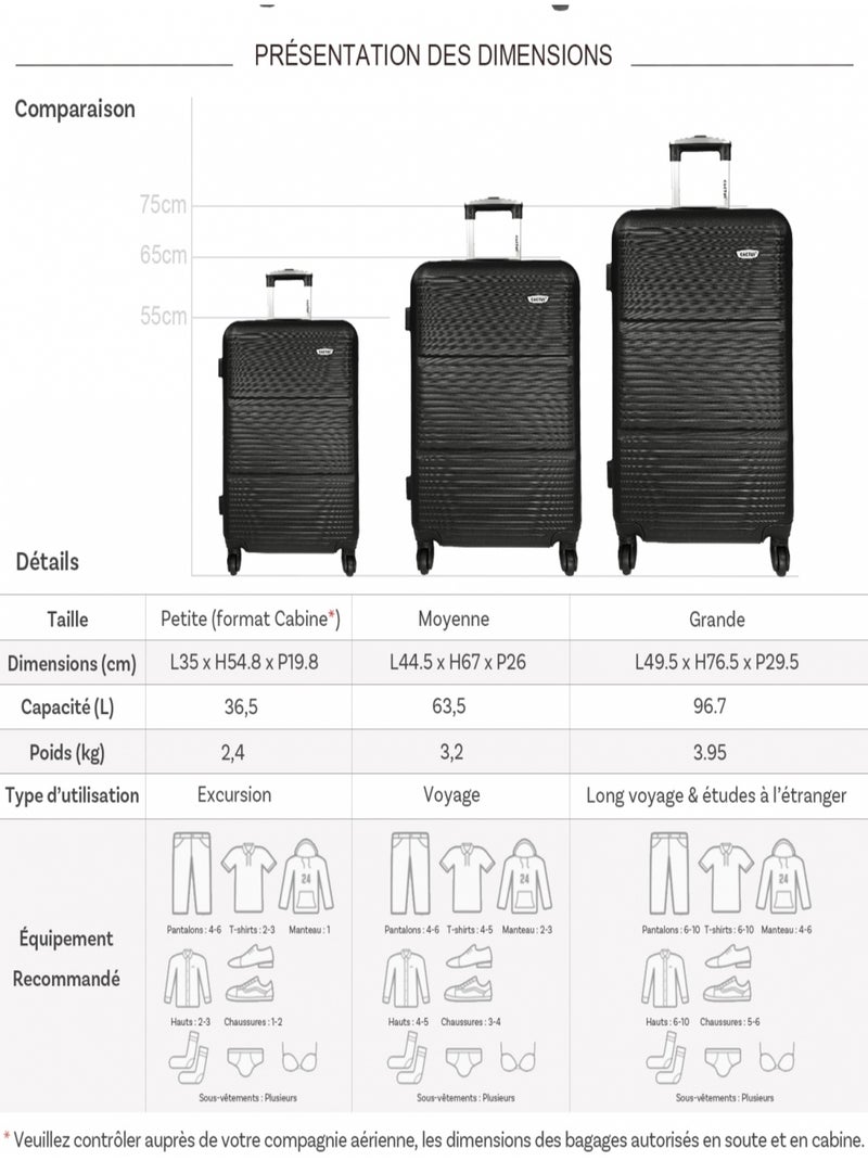 Lot 3 valises rigides dont 1 valise cabine Noir - Kiabi