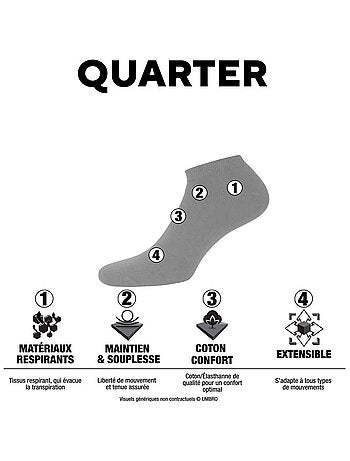 Lot de 10 paires de chaussettes quarter homme umbro