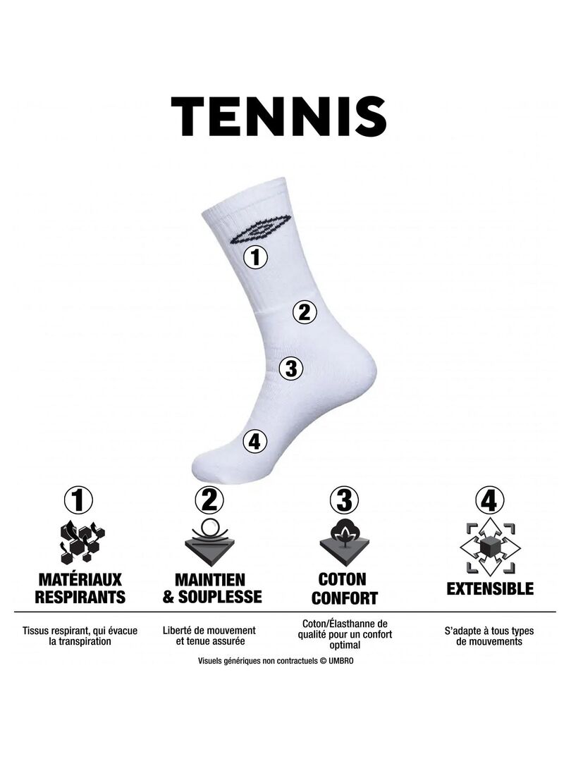 Lot de 10 Paires de Chaussettes Tennis homme Umbro Blanc - Kiabi