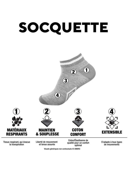 Lot de 10 Paires de Chaussettes Tiges Courtes Homme Umbro - Kiabi