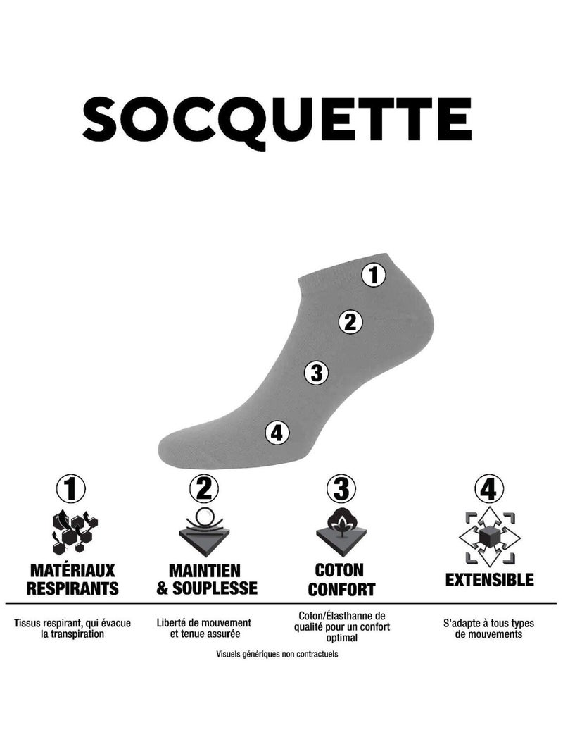 Lot de 10 Paires de chaussettes tiges courtes unies modèle PC 0372 Pierre Cardin Blanc - Kiabi