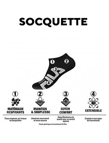 Lot de 12 Paires de Chaussettes Socquettes homme noir Fila
