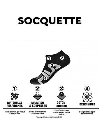 Lot de 12 Paires de Chaussettes Socquettes homme noir Fila