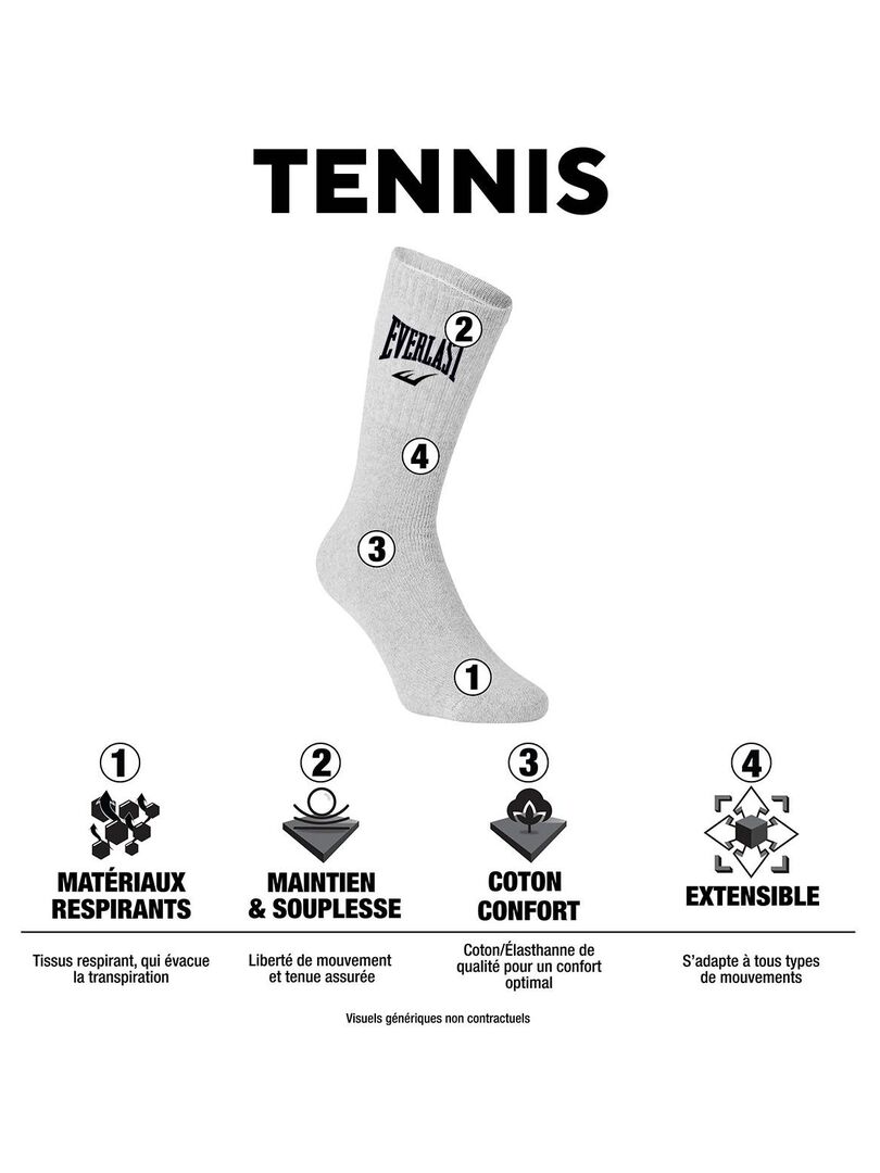 Lot de 12 Paires de Chaussettes Tennis assorties Everlast Noir - Kiabi