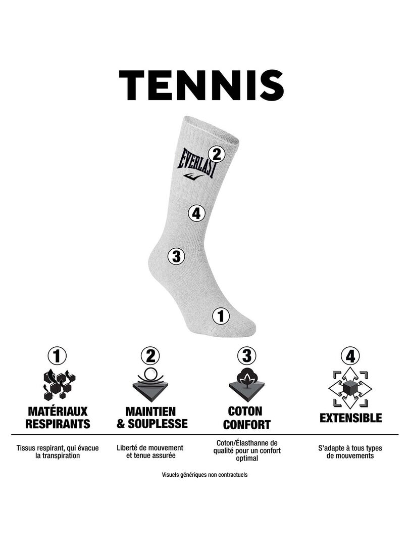 Lot de 12 Paires de Chaussettes Tennis Uni Everlast Blanc - Kiabi