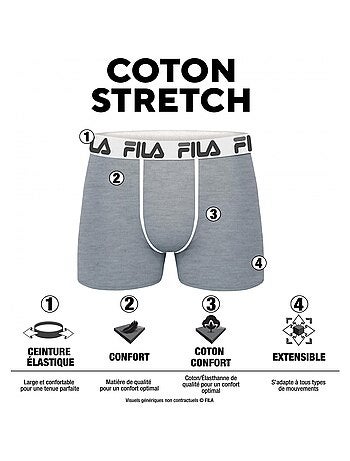 Lot de 2 Boxers coton homme FU5040 Uni Fila