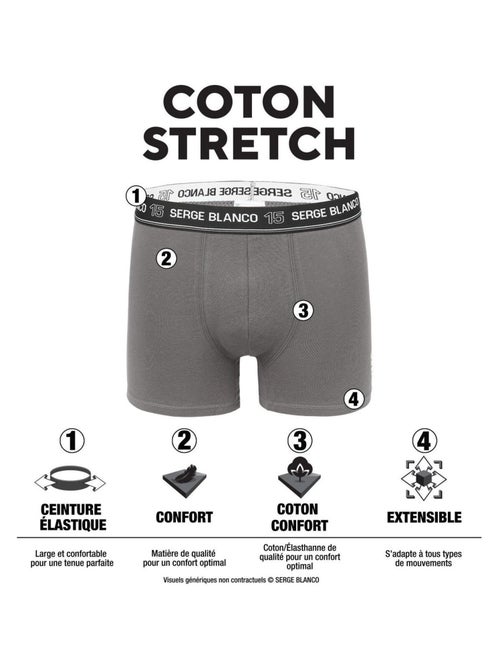 Lot de 2 Boxers homme avec surpiqûres Class Serge Blanco - Kiabi