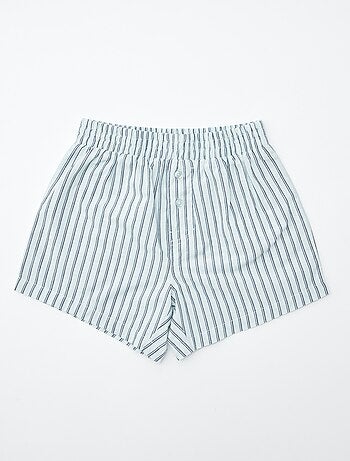 Lot de 2 boxers rayés