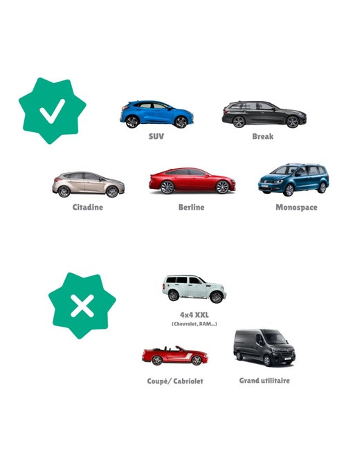 Lot de 2 Chaussettes Pare-Soleil Voiture 'Badabulle' - Kiabi