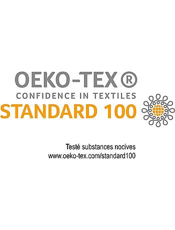 Lot de 2 Drap housse percale de coton 78fils ultra doux