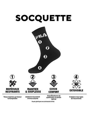 Lot de 2 Paires de Chaussettes socquettes homme 9199 Fila