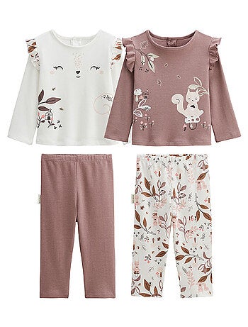 Lot de 2 pyjamas enfant 2 pi?ces Sora