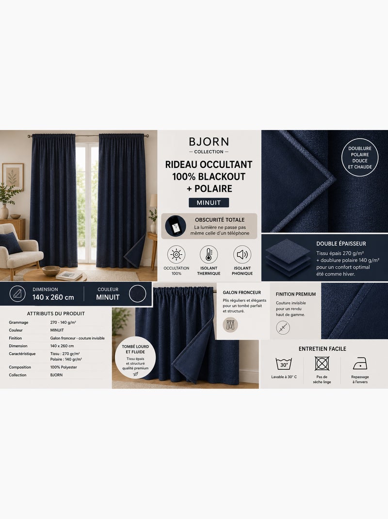 Lot de 2 Rideaux Blackout – Occultant Polaire – Galon Fronceur Bleu foncé - Kiabi
