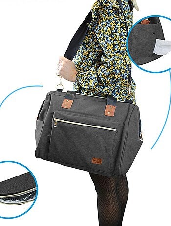 Lot de 2 sacs à langer multifonction pour bébé 12 poches avec trousse isotherme - Monsieur Bébé