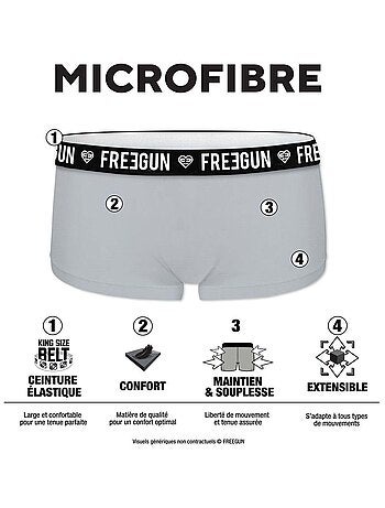 Lot de 2 shortys fille Romantic Cities Orange Freegun