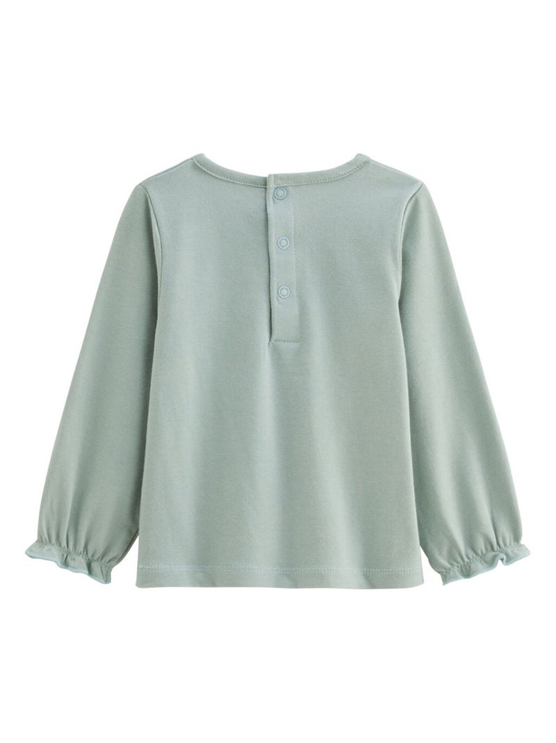 Lot de 2 t Bleu - Kiabi