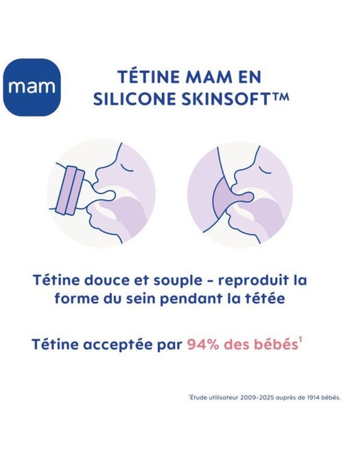 Lot de 2 tétines débit 0 extra lent (0-6 mois) - Kiabi