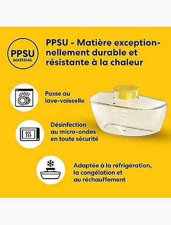 Lot de 2 tire-laits électriques portables simples Melody InBra - Ultra-Léger et Silencieux,