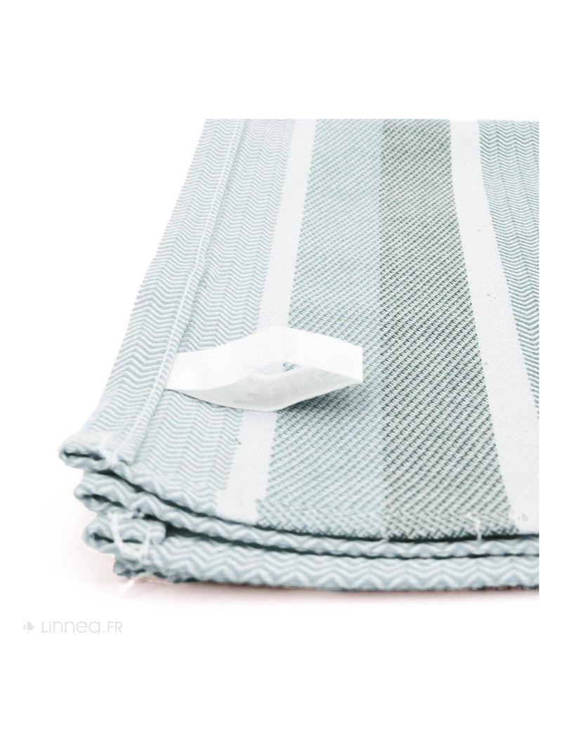 Lot de 2 torchons de cuisine toile coton OTON 50x70 cm Bleu - Kiabi