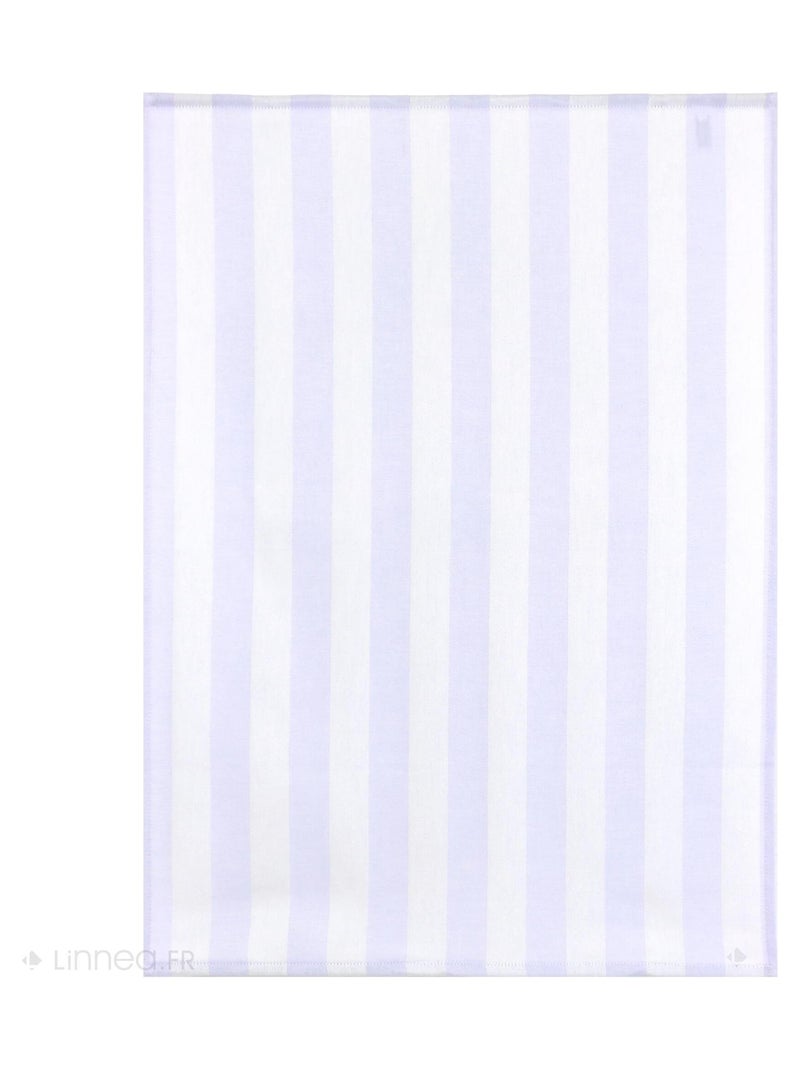 Lot de 2 torchons de cuisine toile coton PAT II 50x70 cm Bleu - Kiabi