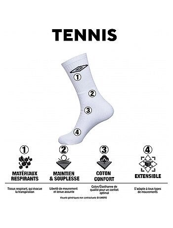 Lot de 20 Paires de Chaussettes Tennis homme Umbro