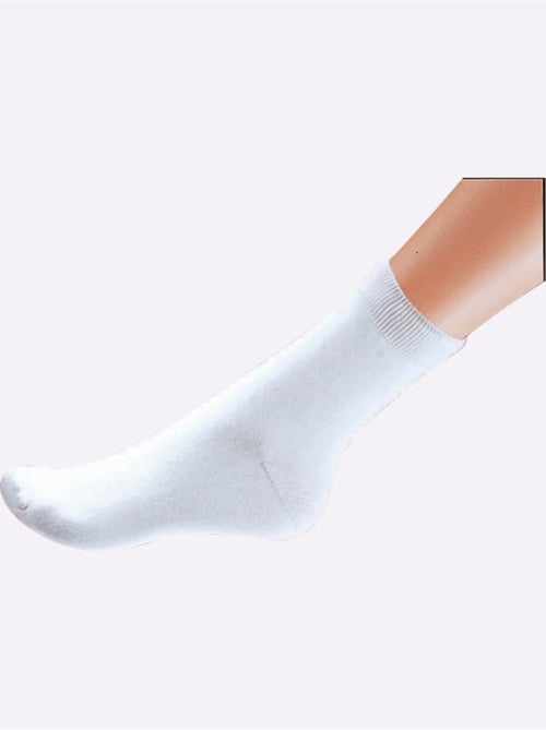 Lot de 3 - Chaussettes Basiques Qualité Coton - Taille Standard - Witt - Kiabi Lot de 3 - Chaussettes Basiques Qualité Coton - Taille Standard - Witt - Kiabi