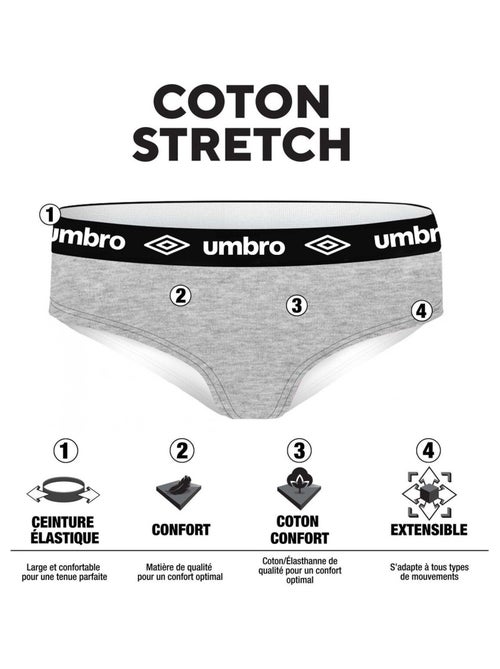 Lot de 3 Boxers coton femme Umbro - Kiabi