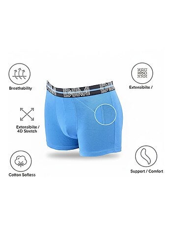 Lot de 3 Boxers Coton Powerful