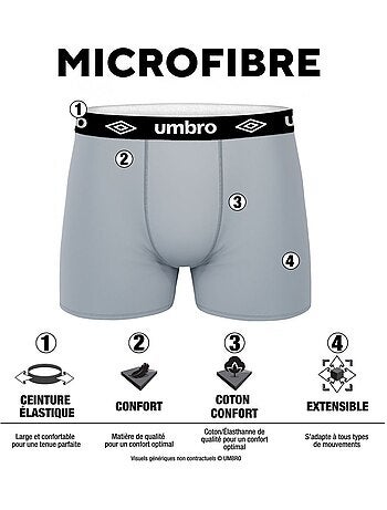 Lot de 3 boxers homme uni et surpiqûres colorées pro mesh cooling umbro