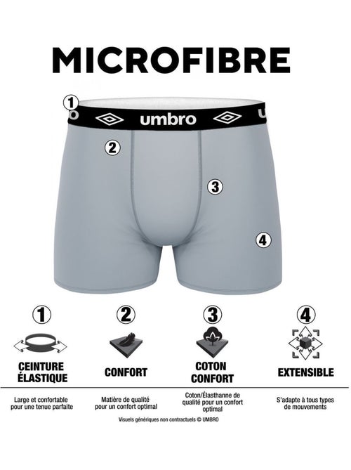 Lot de 3 boxers homme uni et surpiqûres colorées pro mesh cooling umbro - Kiabi
