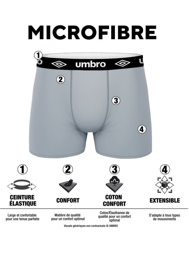 Lot de 3 boxers homme uni et surpiqûres colorées pro mesh cooling umbro Vert kaki - Kiabi