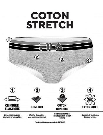 Lot de 3 Culottes coton femme Fila 6043 Noir Navy et Blanc Fila