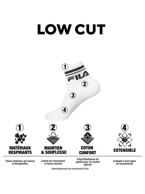 Lot de 3 Paires de Chaussettes Lowcut Fila - Kiabi