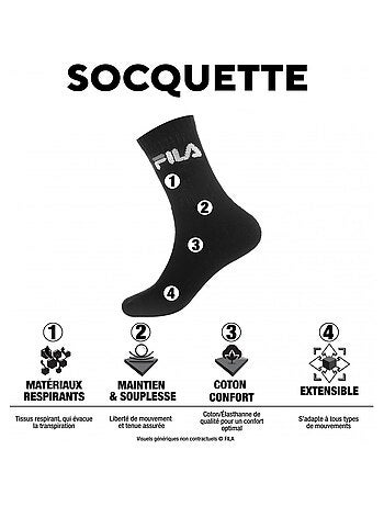 Lot de 3 Paires de Chaussettes socquettes homme Fila