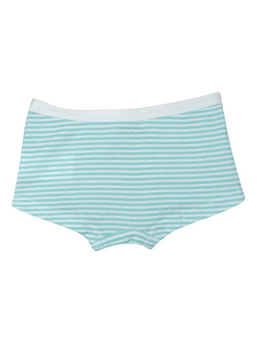 LOT DE 3 SHORTIES LONORA ENFANT - Kiabi