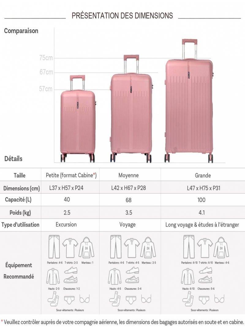 Lot de 3 valises rigides dont une valise cabine TSA Rose - Kiabi