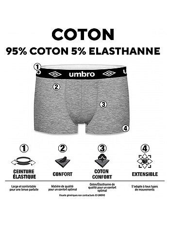 Lot de 4 Boxers coton homme Umbro