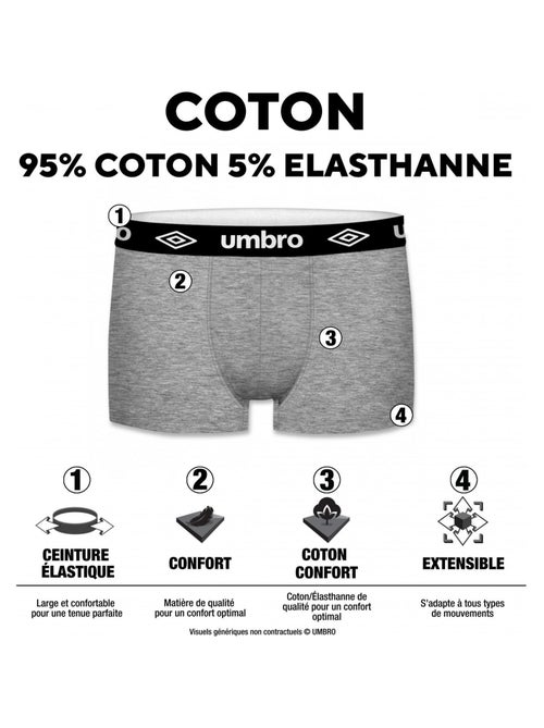 Lot de 4 Boxers coton homme Umbro - Kiabi